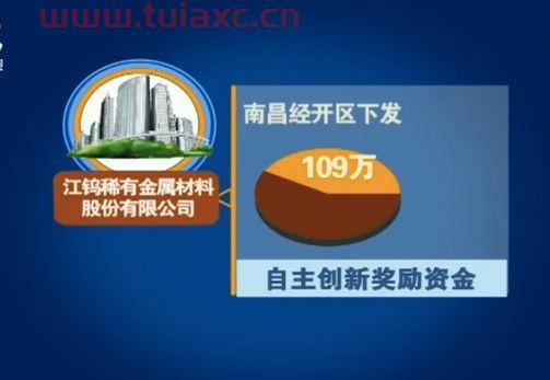 江西江钨稀有金属新材料股份有限公司待遇怎么样（江西江钨硬质合金招聘） 第1张
