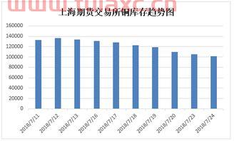 第一铝网今日铜价（国际铜价格 今日铝价） 第1张