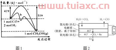 钴及其化合物在工业上有广泛应用（氯化钴是一种重要的化工原料） 第1张