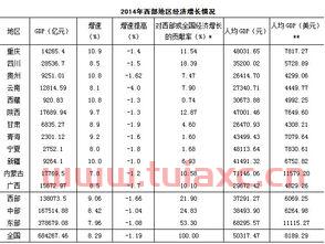 中国银行2014年1月22日的外汇牌价如下表所示（某日中国银行外汇牌价如图这一天） 第1张