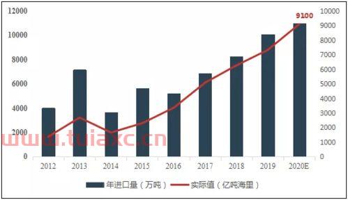 上海有色金属铟协会百度网盘（上海有色铟价格） 第1张