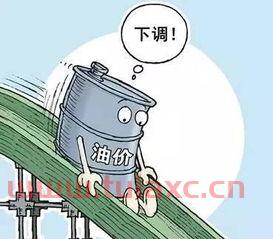 今日油价降价了吗（今天油价降了吗） 第1张