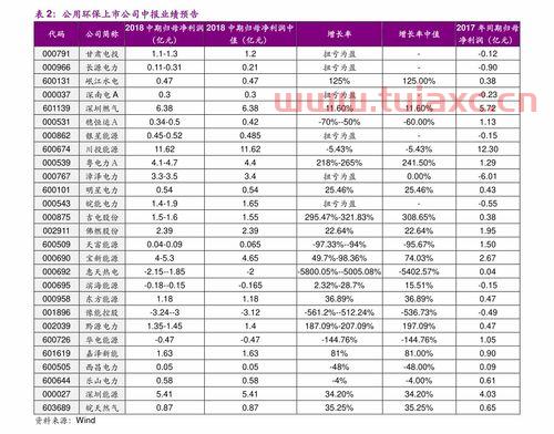今天上海92号汽油价格多少钱（上海92号汽油的价格） 第1张