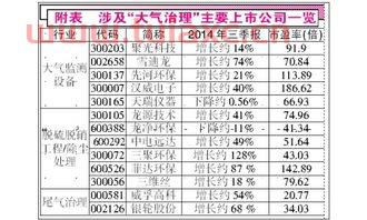 中国铟上市公司（中国铟储量最大的上市公司） 第1张