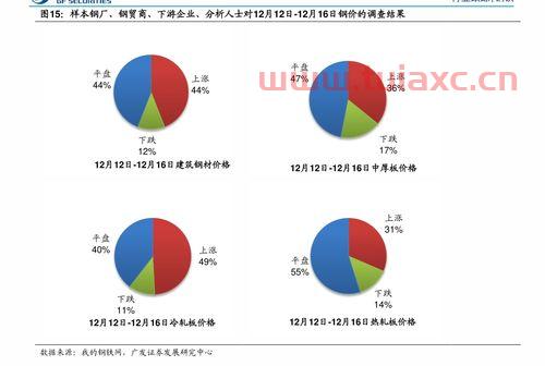 上海贵金属网价格表（上海贵金属网有色金属报价） 第1张