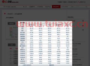 中国人民银行今日外汇牌价表最新消息（中国人民银行外汇牌价今日价） 第1张