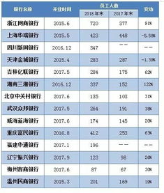 建行如何查工资发放单位（建行如何查工资发放单位名称） 第1张