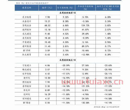 今日92号汽油价格多少钱一升中石化（今日92号汽油价格多少钱一升中石化贵州省六盘水市） 第1张