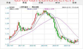 2021年5月31日港币汇率（2021年6月30日港币汇率） 第1张