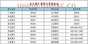 中国建设银行的客服是多少号码（建设银行的客服号码是多少?） 第1张
