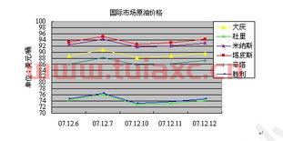 长江有色钴价格行情走势图表分析（今日钴价格长江现货最新行情） 第1张