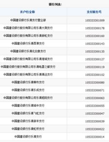 湖北省中国建设银行客服电话号码查询系统（湖北建设银行行号查询） 第1张
