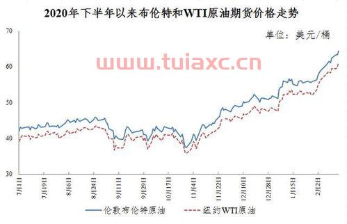 现在厦门油价多少钱一升92（厦门的油价是多少） 第1张