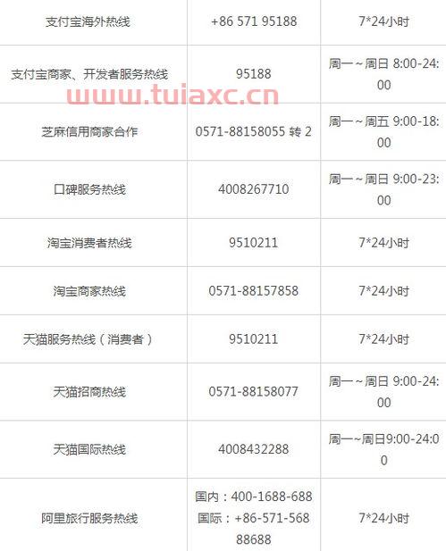 中国建设银行人工客服热线是多少号（中国建设银行人工客服电话号码是多少） 第1张