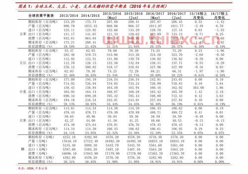长江现货黄铜价格行情报价（长江现货铜价格表） 第1张