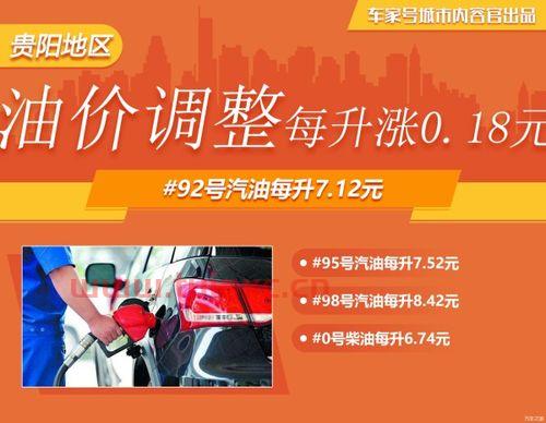 贵阳今日汽油价格92（今日贵阳92号汽油价格） 第1张
