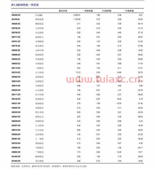 长江现货铝今价（长江今日铝定价格） 第1张