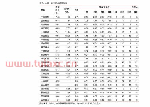 美国油价多少钱一升最新（美国油价多少钱一升最新价格表） 第1张