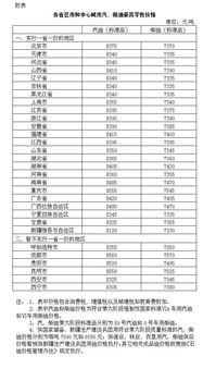 常德市汽油最新价格（常德油价查询） 第1张