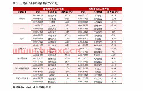 油价92号汽油今天价格表最新图片查询大全下载（油价92号汽油 今天多少钱） 第1张