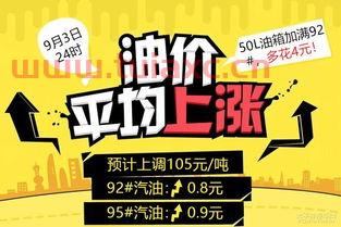 油价调整8月（油价调整8月23） 第1张