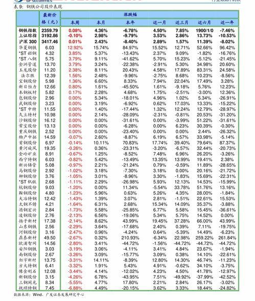 今天长江铝锭价格表格（今天长江铝锭价格行情） 第1张