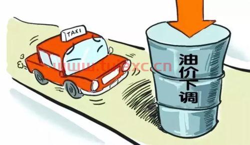 汽油92油价今日多少钱一吨（油价92号汽油多少钱一吨） 第1张