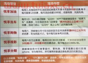 中国建设银行分行电话号码（中国建设银行分行电话号码是多少） 第1张