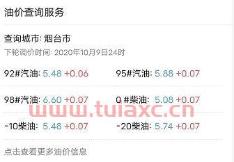 山西92号油价格今日最新行情（山西石化92今日油价） 第1张