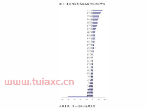 辽宁中国石油95汽油今天价格是多少（辽宁中国石油95汽油今天价格是多少钱一升） 第1张