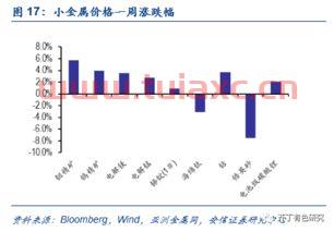 今天钼精矿价格行情（今日钼矿价格走势） 第1张