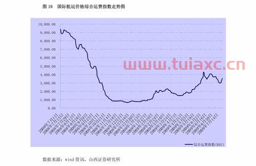 钼铁价格历史最高（中国钼铁价格走势图十年） 第1张