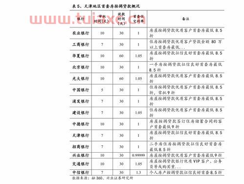 今日长江现货铝价格表查询图（今日长江铝价现货行情） 第1张