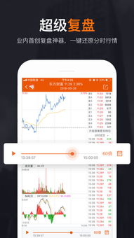 东方财富网超级复盘（东方财富超级复盘怎么看） 第1张