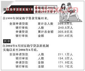 2021中国银行满30减10（2021中国银行借记卡满30减10） 第1张