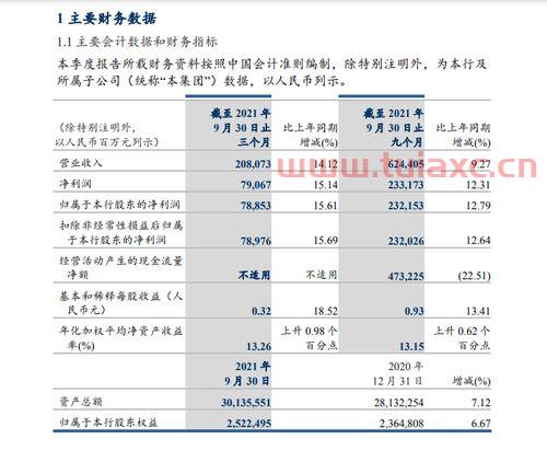 中国建设银行服务热线是多少号（中国建设银行热线电话号码是多少） 第1张