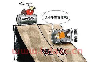 国际油价什么时候跌（国际油价大概会跌到什么时候） 第1张