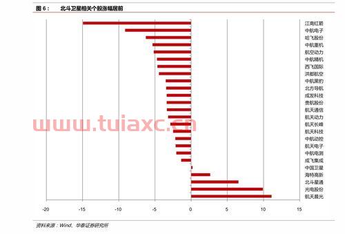 汽油价格最新调整最新消息时间（汽油价格调整最新消息汽油价格调整时间） 第1张