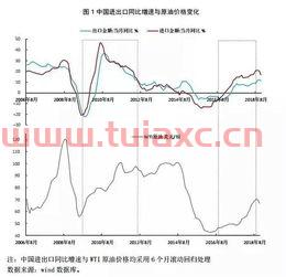 今日汇率中国银行美元最新价格是多少（今日汇率中国银行美元最新价格是多少） 第1张