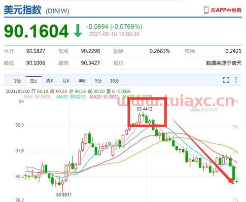 韩国汇率人民币换算公式图表（韩国汇率人民币换算公式图表最新） 第1张