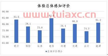 中国银行人工服务热线是多少（中国银行电话人工服务热线） 第1张
