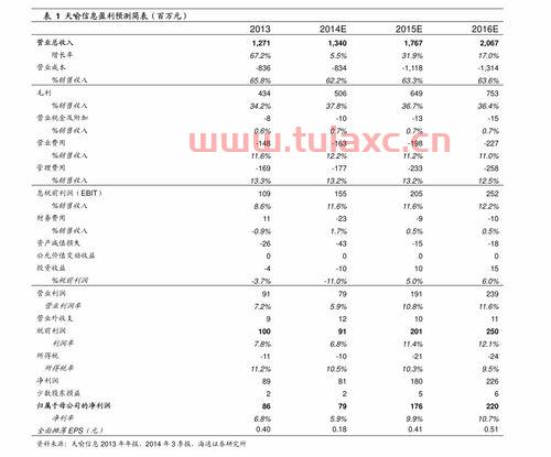 近期铝价格（近期铝价格有没有上涨可能） 第1张