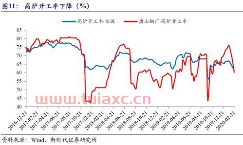 国际原油价格上涨意味着什么呢（国际原油价格上涨原因） 第1张