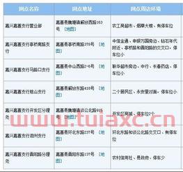 建设银行西安支行电话（建设银行客服电话西安） 第1张