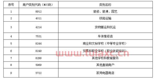 中国建设银行上班工资（中国建设银行工资待遇怎么样） 第1张