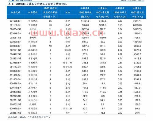 国际原油价格最新消息分析图片及价格表（国际原油价格最新消息分析图片及价格表） 第1张