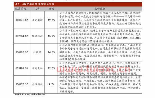 长江镁锭价格今日铝价（长江铝锭价格今日铝价表） 第1张