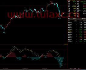 国际原油价格最新走势预测分析报告图（国际原油价格分析趋势预测） 第1张