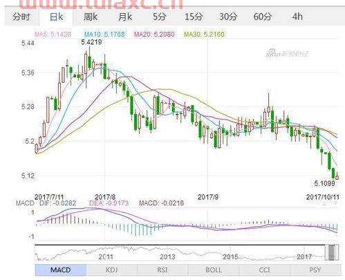 今日中澳汇率换算（今曰澳元汇率） 第1张