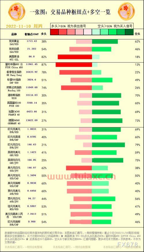 外汇牌价澳元是多少（外汇牌价澳元是多少人民币） 第1张